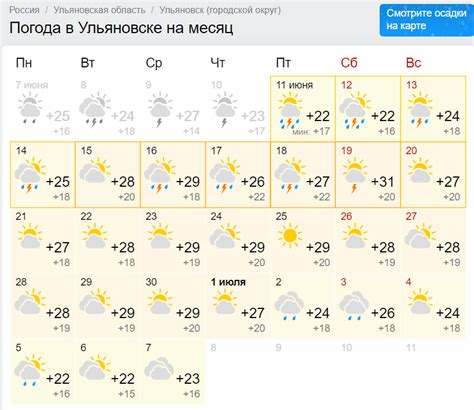 прогноз погоды днепр на месяц